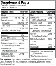 Load image into Gallery viewer, 1690569305_gireviveback