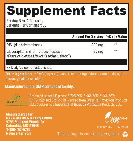 Pro-DIM (60ct) – Nava Health